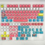 108 142 Keys ONE PIECE Theme Pink Cute Anime Keycaps PBT Material Cherry Profile Mechanical Keyboard 1.jpg 640x640 1 - Anime Keyboard