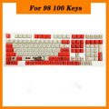 98-100-keys