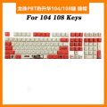 104-108-keys