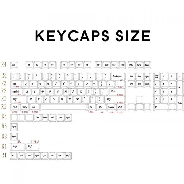 Anime Gundam Theme 108 Keycaps Set For Mechanical Keyboard Cherry MX Switch Profile High Quality Sublimation