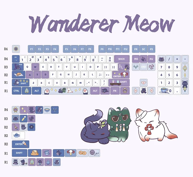 wanderer-135-keys